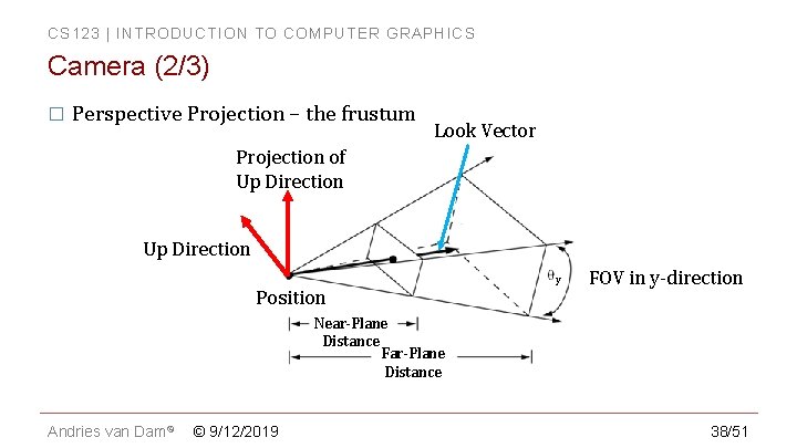 CS 123 | INTRODUCTION TO COMPUTER GRAPHICS Camera (2/3) � Perspective Projection – the CS 123 | INTRODUCTION TO COMPUTER GRAPHICS Camera (2/3) � Perspective Projection – the