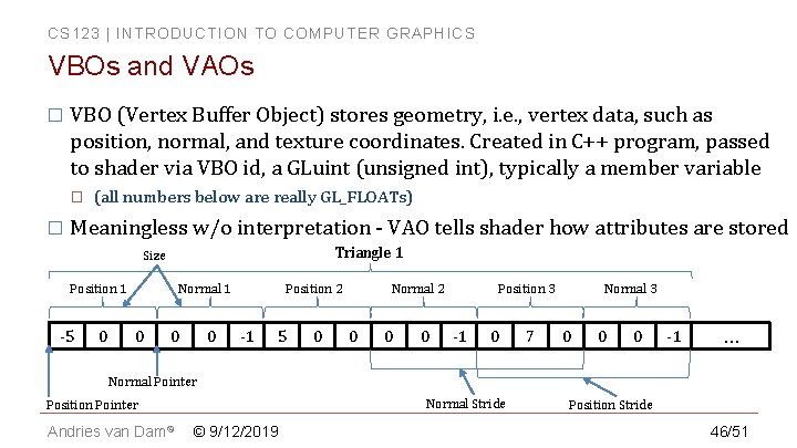 CS 123 | INTRODUCTION TO COMPUTER GRAPHICS VBOs and VAOs � VBO (Vertex Buffer CS 123 | INTRODUCTION TO COMPUTER GRAPHICS VBOs and VAOs � VBO (Vertex Buffer