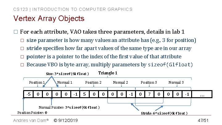 CS 123 | INTRODUCTION TO COMPUTER GRAPHICS Vertex Array Objects � For each attribute, CS 123 | INTRODUCTION TO COMPUTER GRAPHICS Vertex Array Objects � For each attribute,