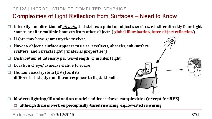 CS 123 | INTRODUCTION TO COMPUTER GRAPHICS Complexities of Light Reflection from Surfaces – CS 123 | INTRODUCTION TO COMPUTER GRAPHICS Complexities of Light Reflection from Surfaces –