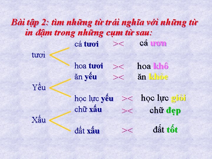 Bài tập 2: tìm những từ trái nghĩa với những từ in đậm trong