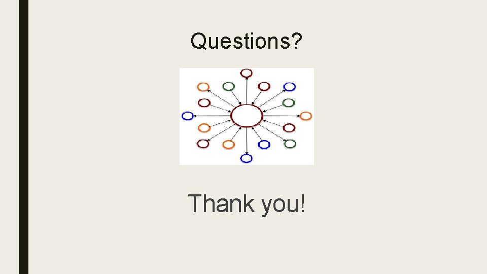 Questions? Thank you! 