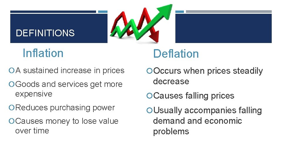 DEFINITIONS Inflation A sustained increase in prices Goods and services get more expensive Reduces