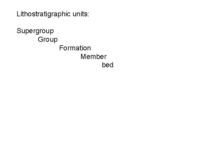 Lithostratigraphic units: Supergroup Group Formation Member bed 