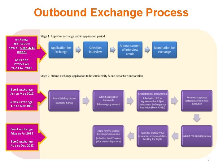 Outbound Exchange Process exchange application: Now till 5 Jan 2018 (noon) Selection interviews: 22