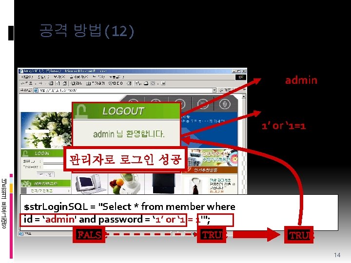 공격 방법(12) v SQL Injection – 기본방법 이해 $id=admin $passwd= 1’ or ‘ 1=1