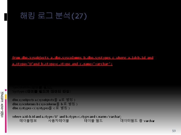 해킹 로그 분석(27) v SQL Injection 공격로그 – 그 다섯 번째 declare @m varchar(8000);