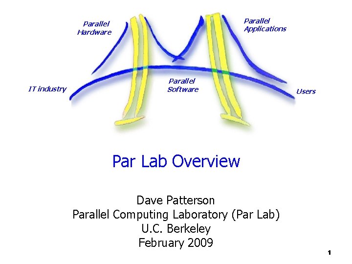 Parallel Applications Parallel Hardware IT industry Parallel Software Users Par Lab Overview Dave Patterson