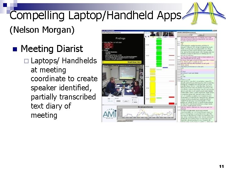 Compelling Laptop/Handheld Apps (Nelson Morgan) n Meeting Diarist ¨ Laptops/ Handhelds at meeting coordinate