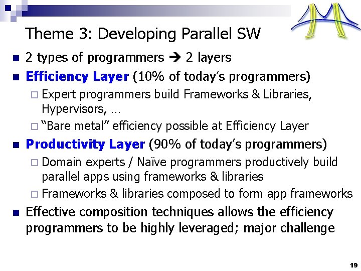 Theme 3: Developing Parallel SW n n 2 types of programmers 2 layers Efficiency