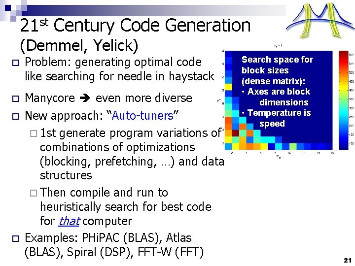 21 st Century Code Generation (Demmel, Yelick) o Problem: generating optimal code like searching