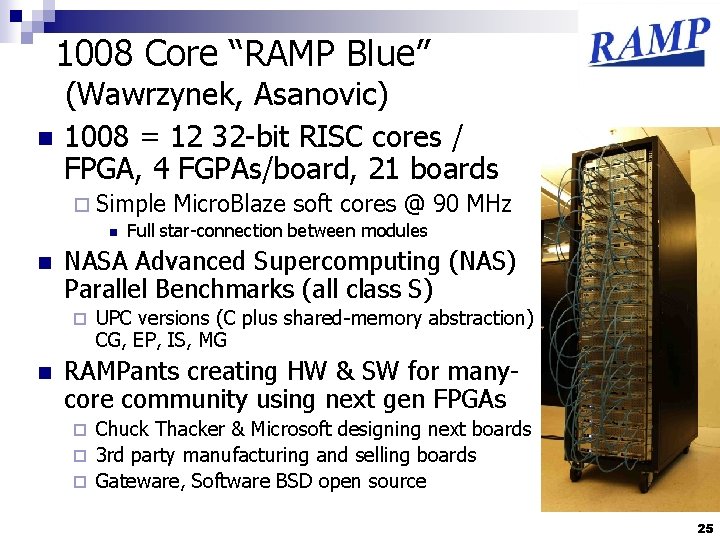 1008 Core “RAMP Blue” (Wawrzynek, Asanovic) n 1008 = 12 32 -bit RISC cores