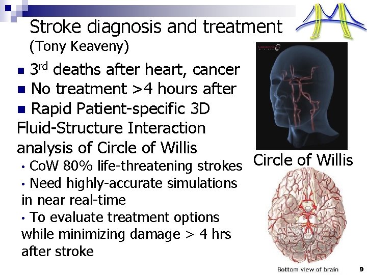 Stroke diagnosis and treatment (Tony Keaveny) 3 rd deaths after heart, cancer n No