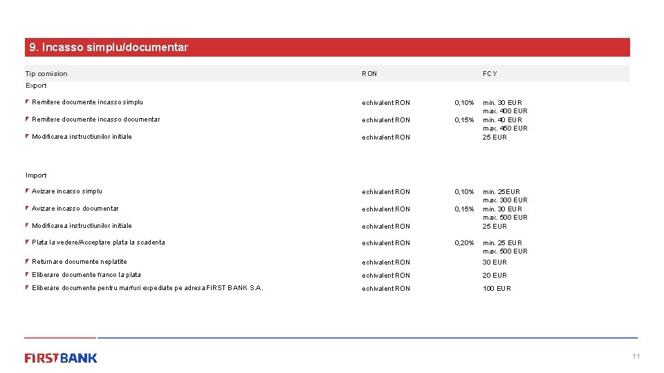 9. Incasso simplu/documentar Tip comision RON FCY Export Remitere documente incasso simplu echivalent RON