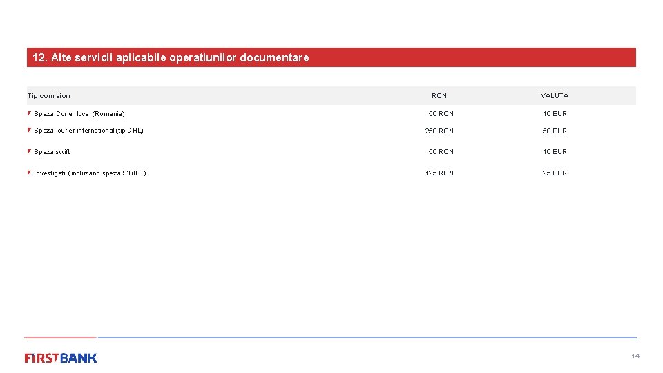 12. Alte servicii aplicabile operatiunilor documentare Tip comision RON VALUTA Speza Curier local (Romania)