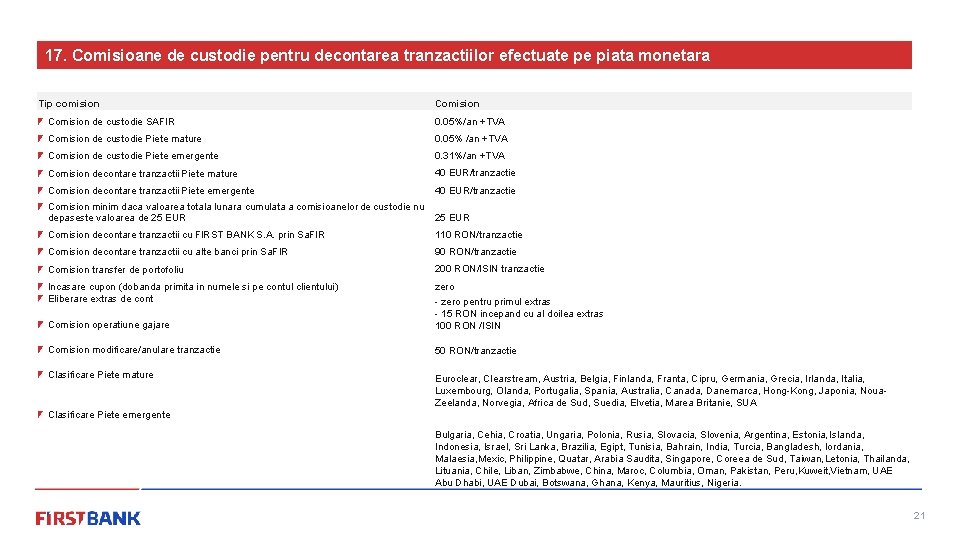 17. Comisioane de custodie pentru decontarea tranzactiilor efectuate pe piata monetara Tip comision Comision