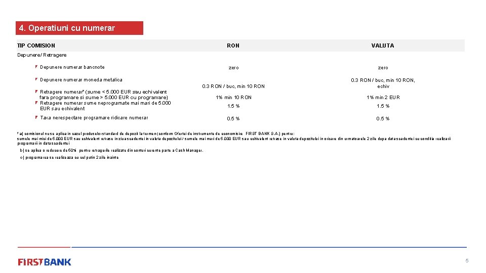 4. Operatiuni cu numerar TIP COMISION RON VALUTA zero 0. 3 RON / buc,