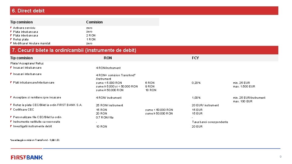 6. Direct debit Tip comision Activare serviciu Plata intrabancara Plata interbancara Refuz plata Modificare/