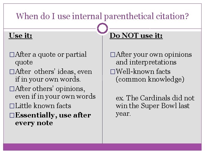 When do I use internal parenthetical citation? Use it: Do NOT use it: �After