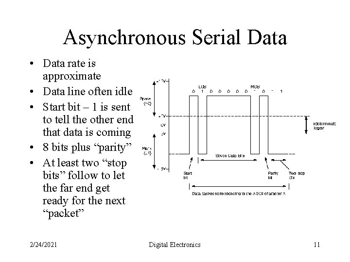 Asynchronous Serial Data • Data rate is approximate • Data line often idle •