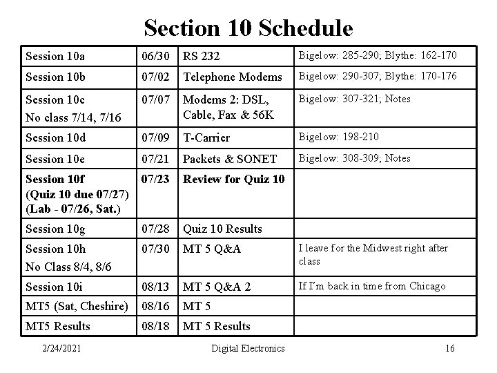 Section 10 Schedule Session 10 a 06/30 RS 232 Bigelow: 285 -290; Blythe: 162