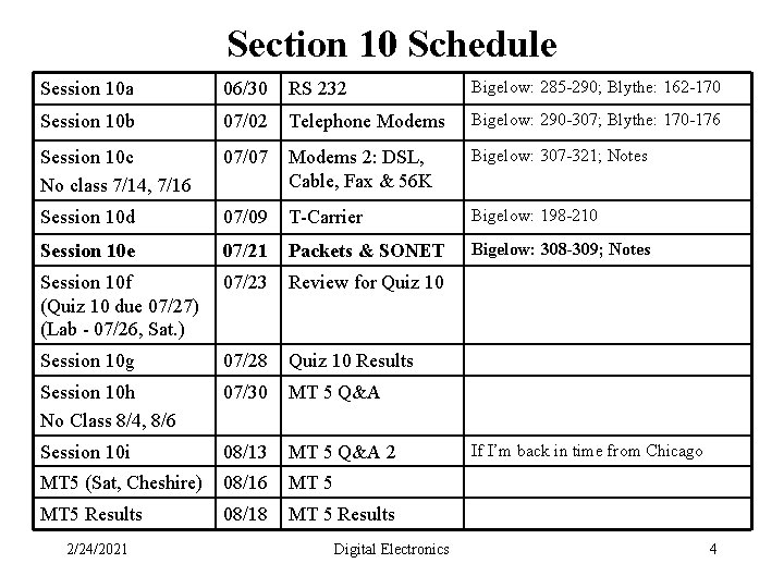 Section 10 Schedule Session 10 a 06/30 RS 232 Bigelow: 285 -290; Blythe: 162