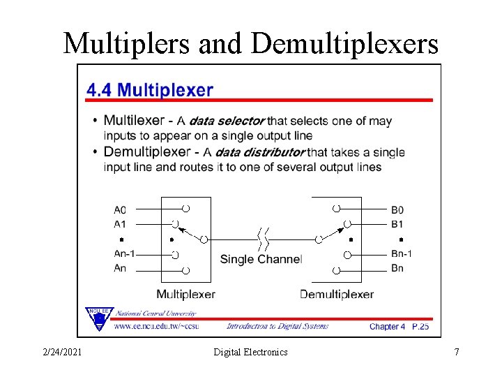 Multiplers and Demultiplexers 2/24/2021 Digital Electronics 7 