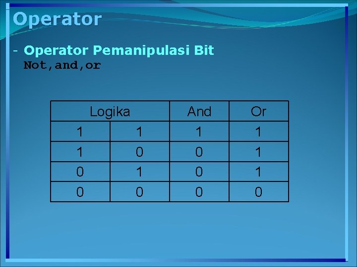Operator - Operator Pemanipulasi Bit Not, and, or Logika 1 1 0 0 1