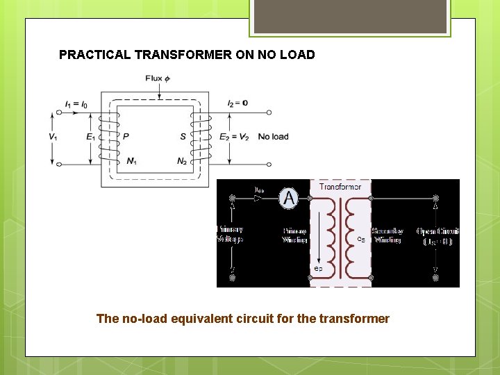 PRACTICAL TRANSFORMER ON NO LOAD The no-load equivalent circuit for the transformer 