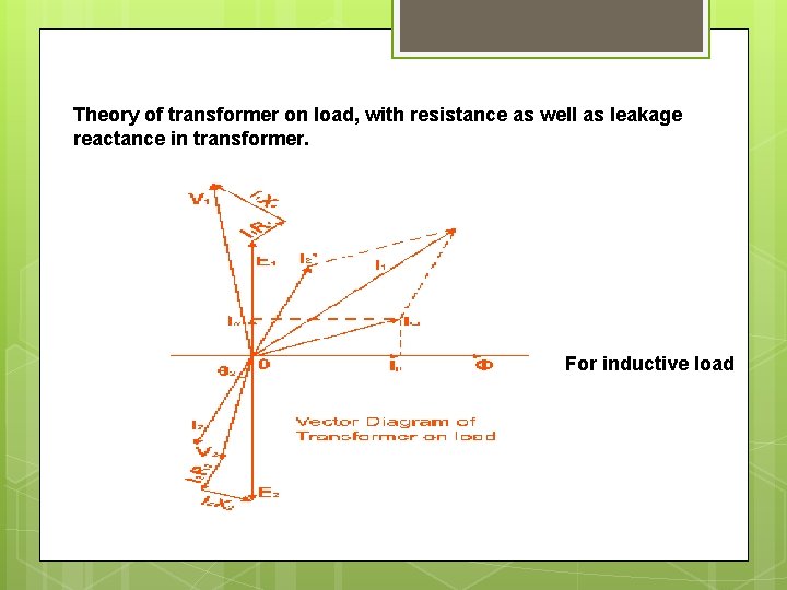Theory of transformer on load, with resistance as well as leakage reactance in transformer.
