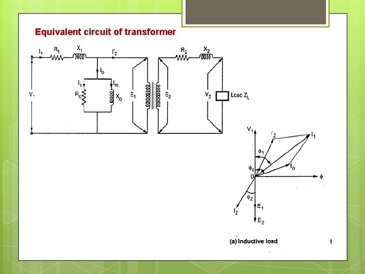 Equivalent circuit of transformer 
