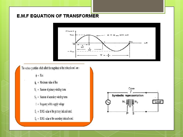 E. M. F EQUATION OF TRANSFORMER 