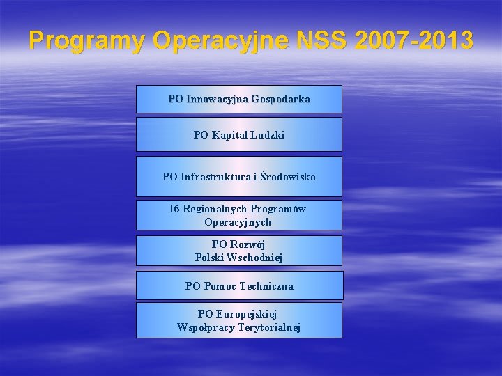 Programy Operacyjne NSS 2007 -2013 PO Innowacyjna Gospodarka PO Kapitał Ludzki PO Infrastruktura i