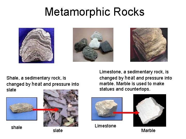 Metamorphic Rocks Shale, a sedimentary rock, is changed by heat and pressure into slate