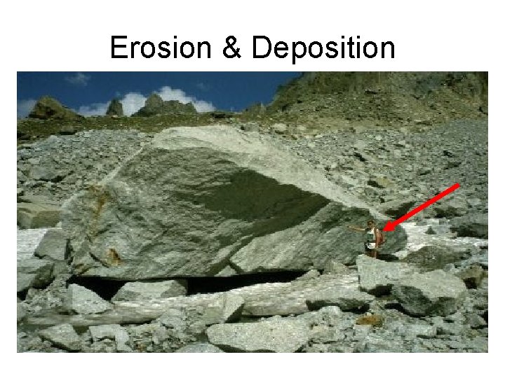 Erosion & Deposition 