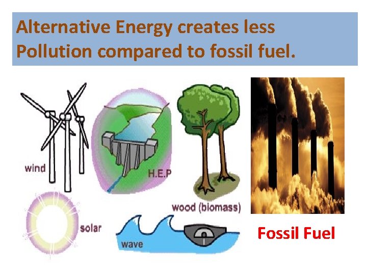 Alternative Energy creates less Pollution compared to fossil fuel. Fossil Fuel 