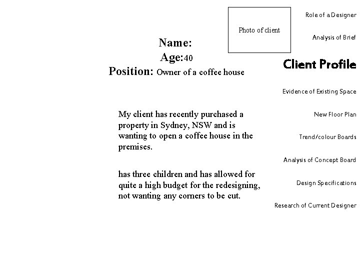 Role of a Designer Photo of client Name: Age: 40 Position: Owner of a