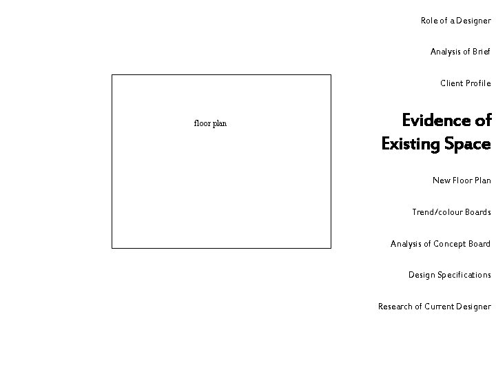 Role of a Designer Analysis of Brief Client Profile floor plan Evidence of Existing