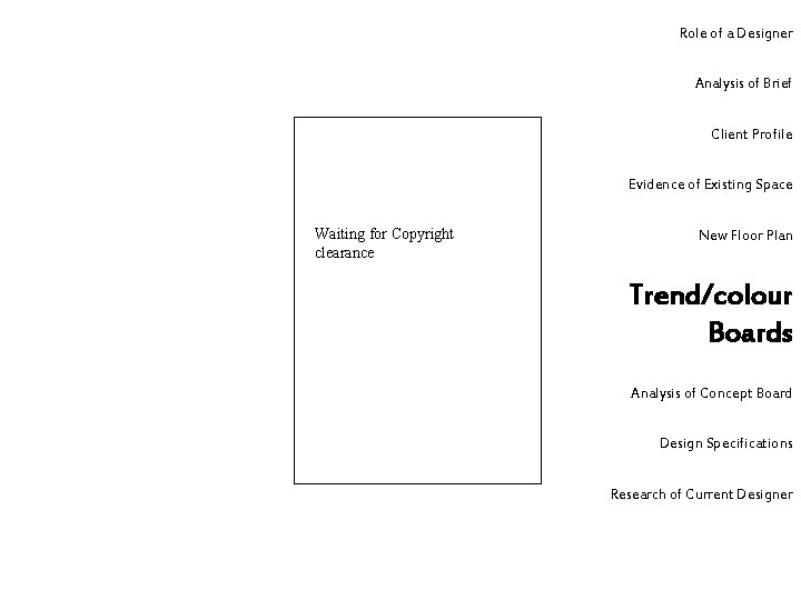 Role of a Designer Analysis of Brief Client Profile Evidence of Existing Space Waiting