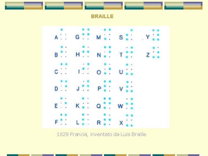 BRAILLE 1829 Francia, inventato da Luis Braille 