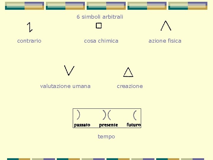 6 simboli arbitrali contrario cosa chimica valutazione umana creazione tempo azione fisica 