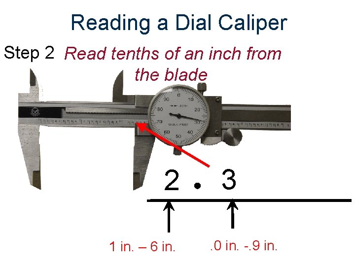 Reading a Dial Caliper Step 2 Read tenths of an inch from the blade