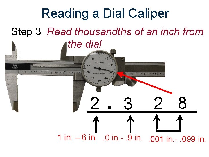 Reading a Dial Caliper Step 3 Read thousandths of an inch from the dial