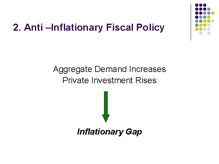 2. Anti –Inflationary Fiscal Policy Aggregate Demand Increases Private Investment Rises Inflationary Gap 2. Anti –Inflationary Fiscal Policy Aggregate Demand Increases Private Investment Rises Inflationary Gap