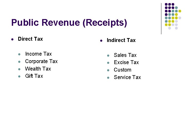 Public Revenue (Receipts) l Direct Tax l l Income Tax Corporate Tax Wealth Tax Public Revenue (Receipts) l Direct Tax l l Income Tax Corporate Tax Wealth Tax