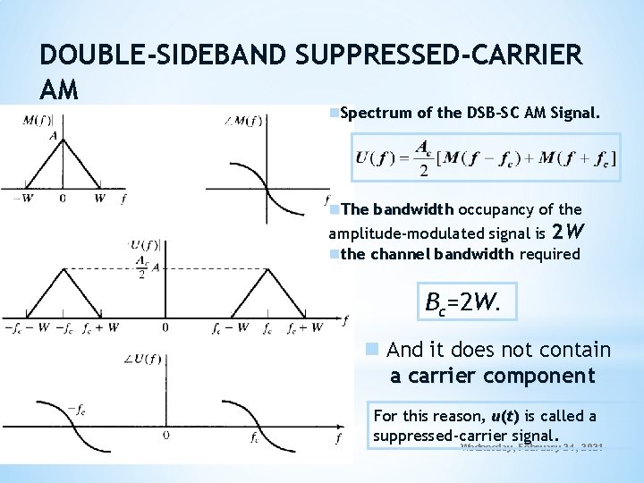 DOUBLE-SIDEBAND SUPPRESSED-CARRIER AM n. Spectrum of the DSB-SC AM Signal. n. The bandwidth occupancy