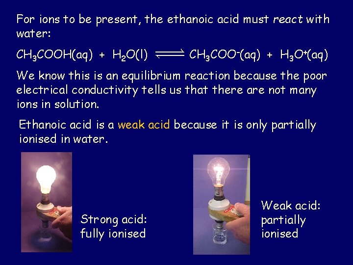 For ions to be present, the ethanoic acid must react with water: CH 3