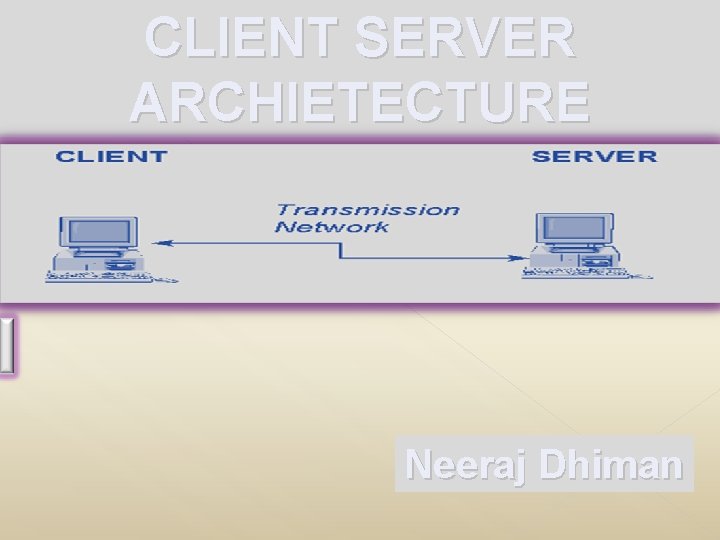 CLIENT SERVER ARCHIETECTURE Neeraj Dhiman 