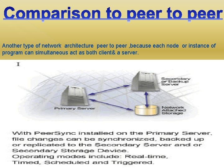 Another type of network architecture peer to peer , because each node or instance