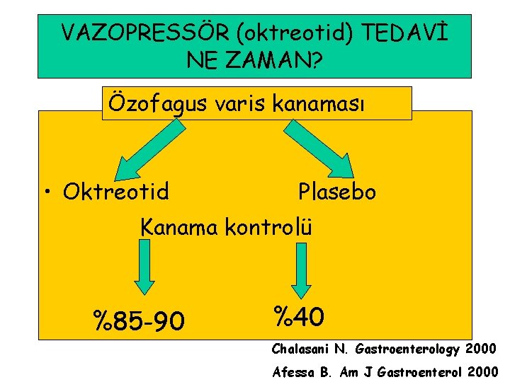 VAZOPRESSÖR (oktreotid) TEDAVİ NE ZAMAN? Özofagus varis kanaması • Oktreotid Plasebo Kanama kontrolü %85